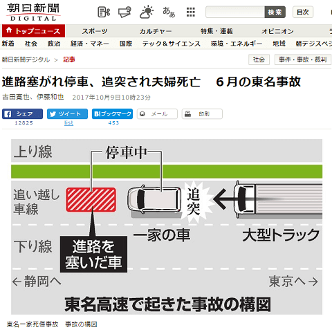 2017年10月9日の朝日新聞へのリンク画像です