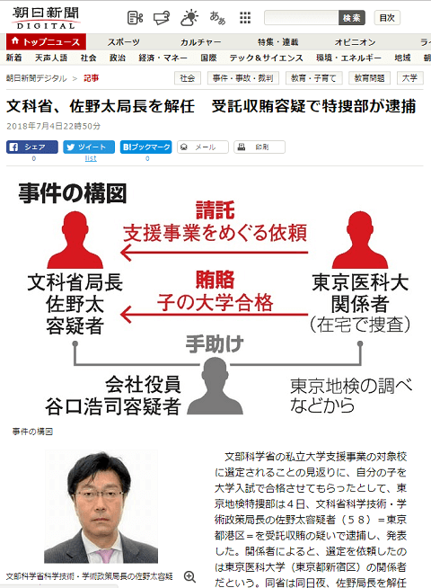 2018年7月4日の朝日新聞デジタルへのリンク画像です